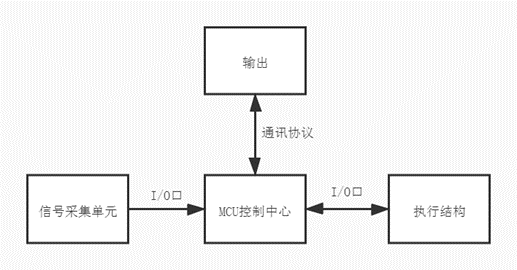 图片2.1.png