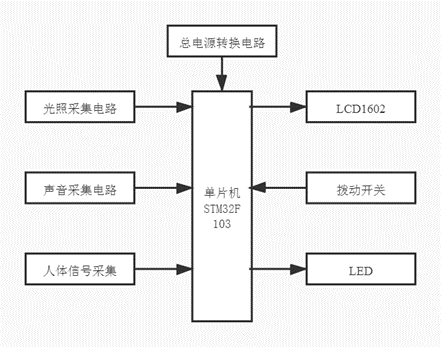 图片3.1.png