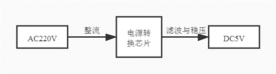 图片3.2.png