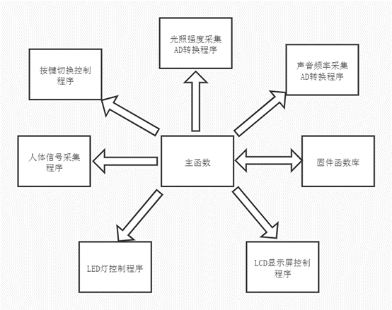 图片4.1.png