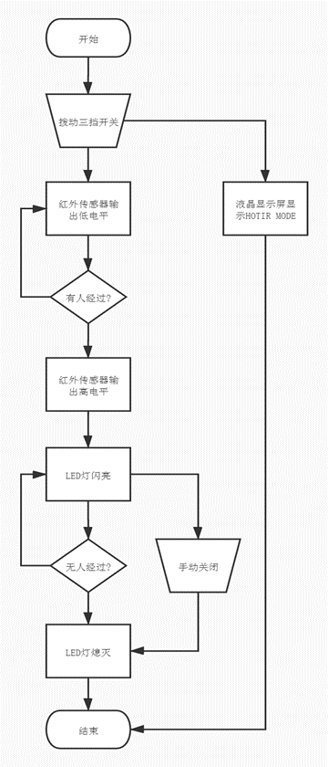图片4.2.png